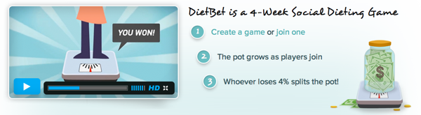 Dietbet